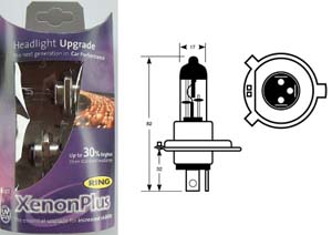 H4 (472) Upgrade Set 